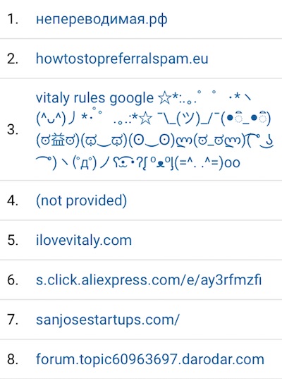 organic search spam examples