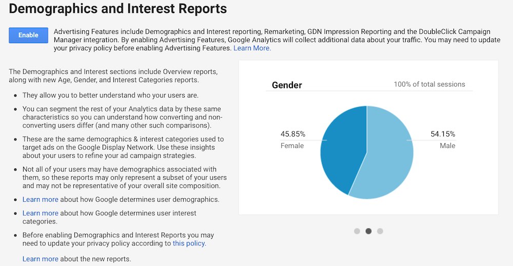 google analytics demographics